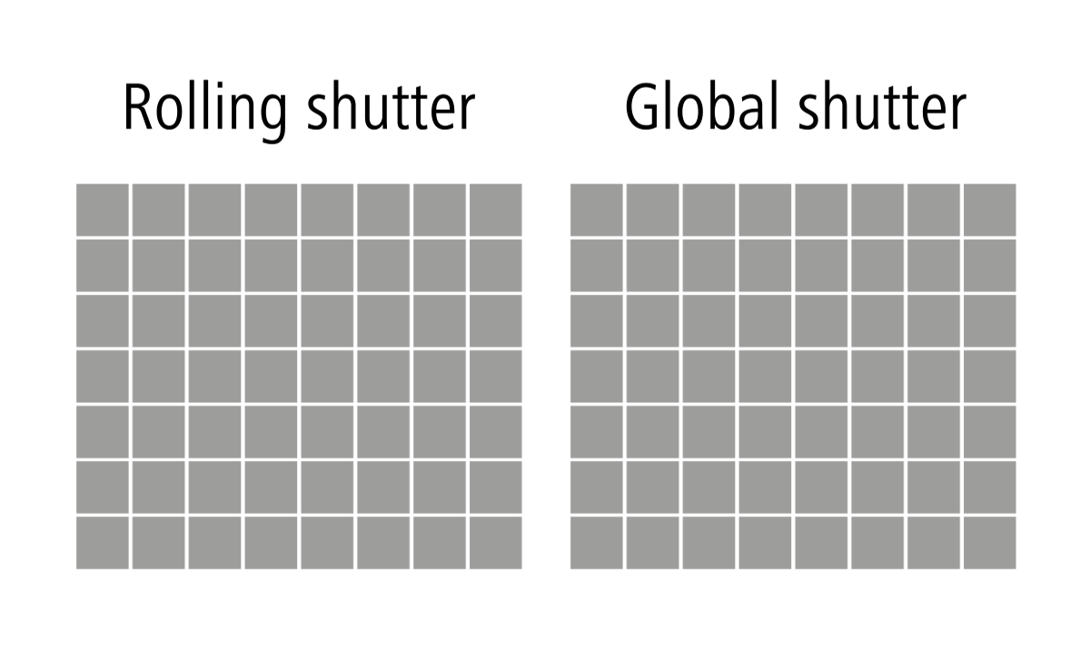 gs_rs